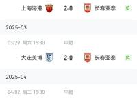 开云体育中国官网-关于长春亚泰客场轻取对手，终结连败的信息